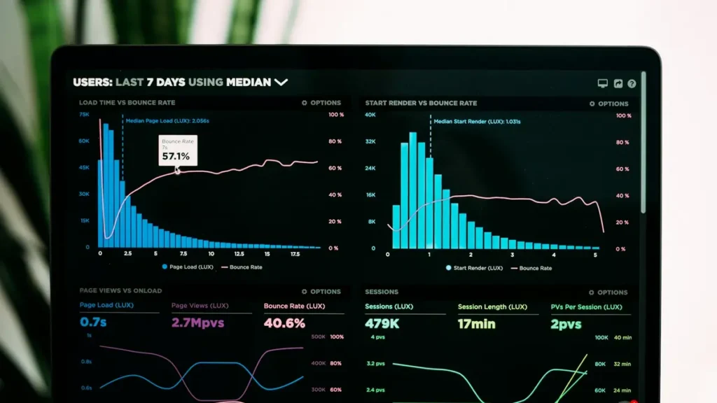 Tableau de bord de statistiques affiché sur un écran