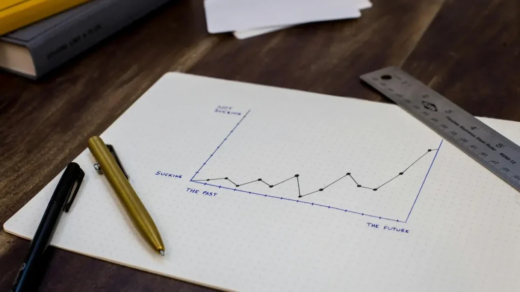 Graphique dessiné à la main sur une feuille avec une règle